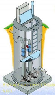 海量精選高清圖片庫 探索無錫玻璃鋼一體化預(yù)制泵站與玻璃鋼化糞池